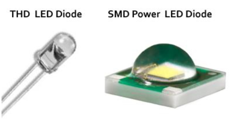 Light emitting diode