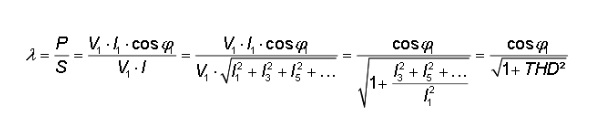 Power factor