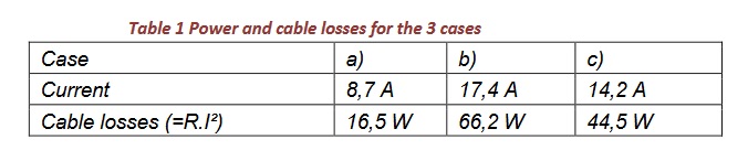 Power factor