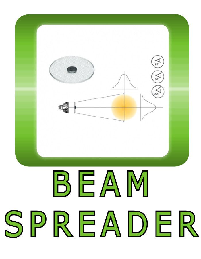 Beam spreader