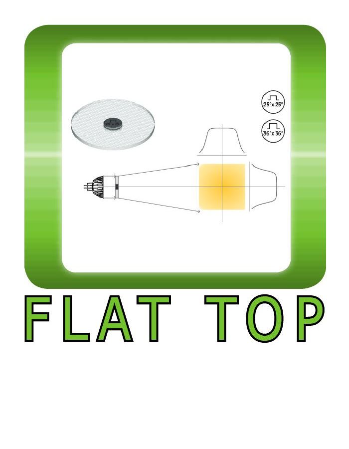 Flat top