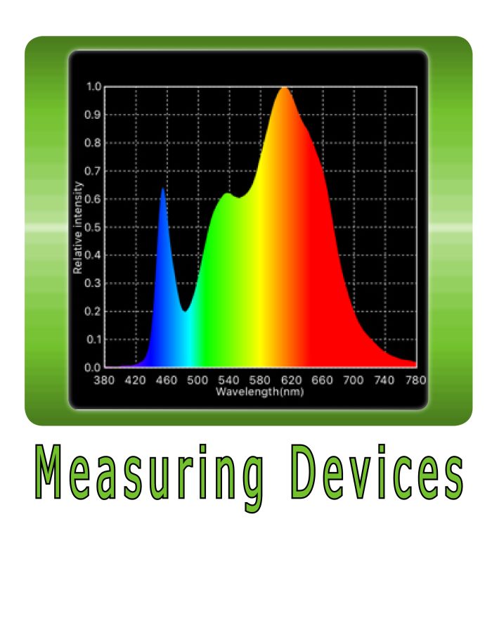 Measuring Devices