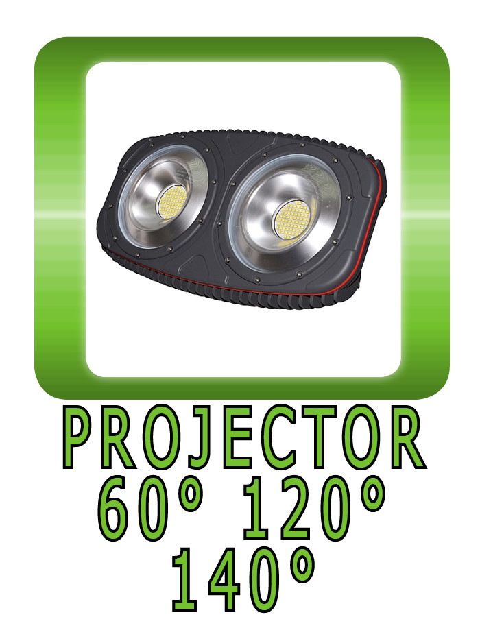 Projector 60° 120° 140°