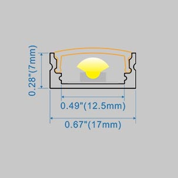 Dimension Profile