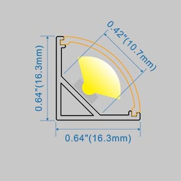 Dimension Profile