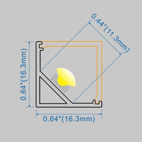 Dimension Profile