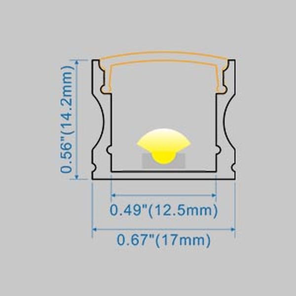 Dimension Profile