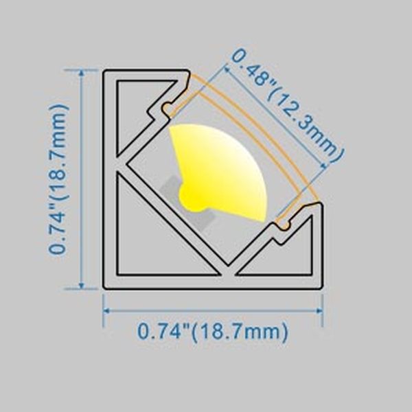 Dimension Profile