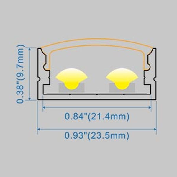 Dimension Profile