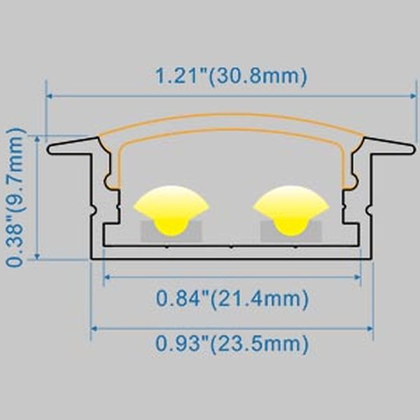 Dimension Profile