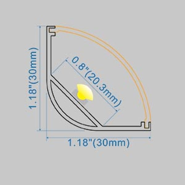 Dimension Profile