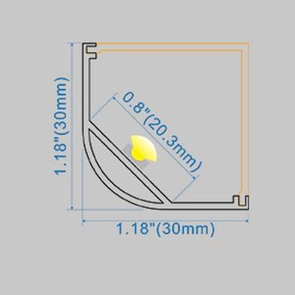 Dimension Profile