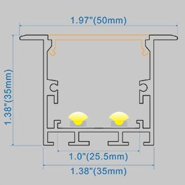 Dimension Profile