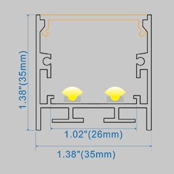 Dimension Profile