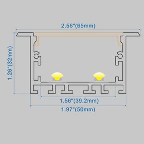 Dimension Profile