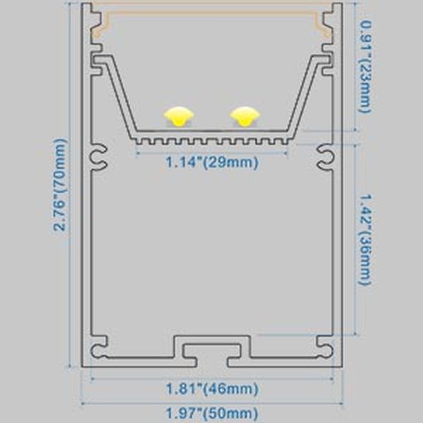 Dimension Profile